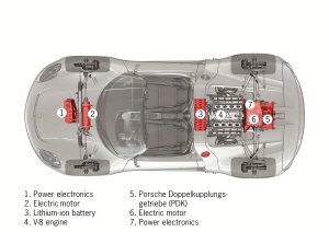 The Porsche is the only one of our hyperexotics with hybrid all-wheel drive. 