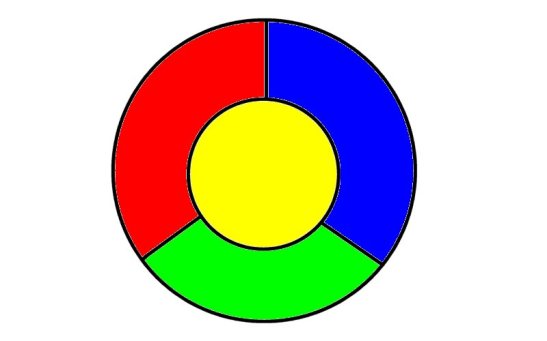 Four Color Problem Country THE FOUR-COLOR PROBLEM | Simanaitis Says
