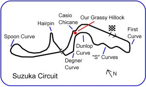 SuzukaCircuit