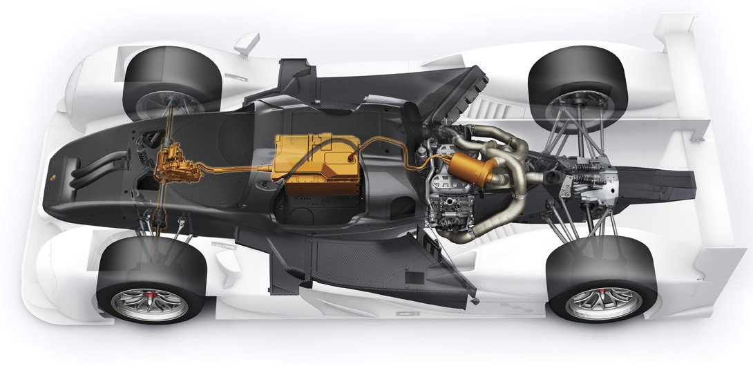 PORSCHE 919 HYBRID | Simanaitis Says