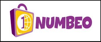 Numbeo