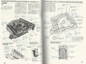 The Tower of London.