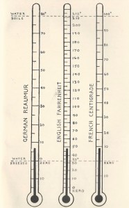 A Comparison of Thermometer Scales