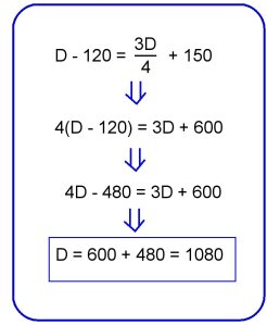 solved